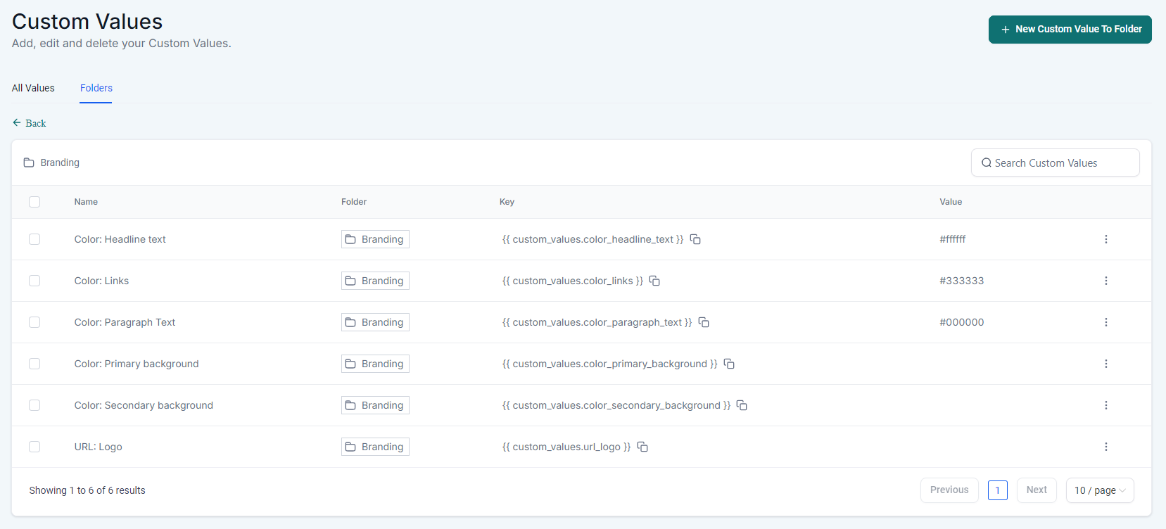 Screenshot of the values inside the Branding Folder in the Custom Values settings.