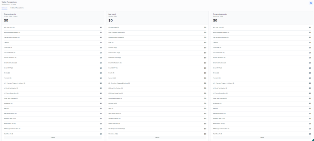 Zoomed out screenshot of the full, 3-column Wallet Transactions Summary dashboard showing the full list of pay-as-you-go features for this month, last month, and the previous month, side by side.